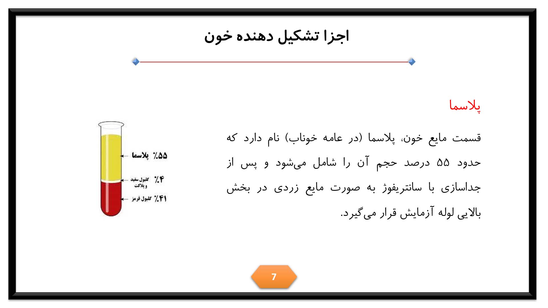 پاورپوینت در مورد اجزای تشکیل دهنده خون 